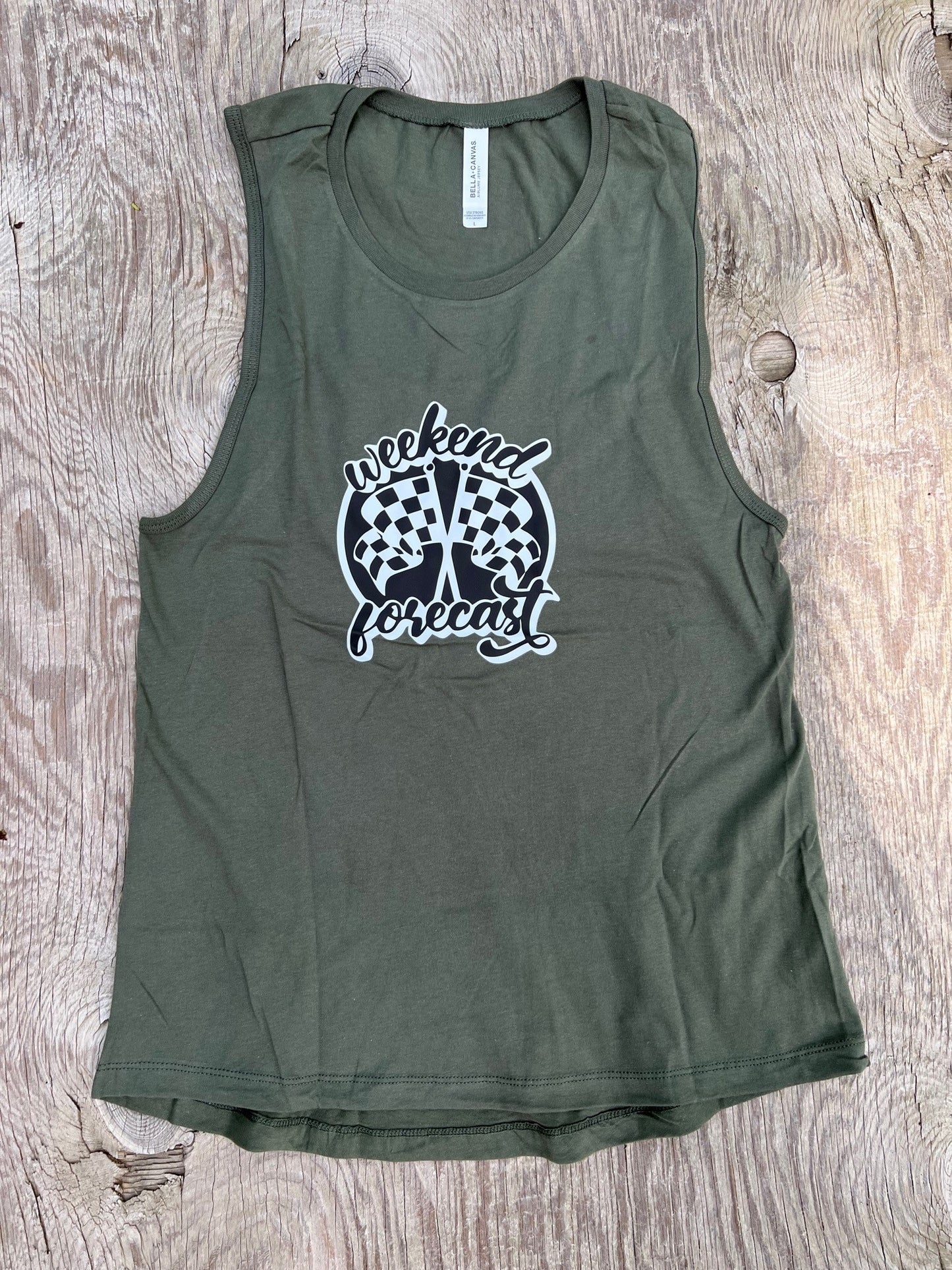 WEEKEND FORECAST TANK